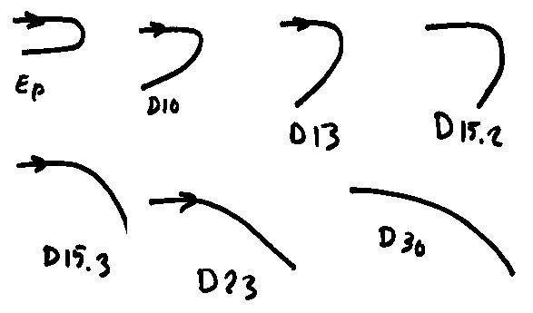 Copie_de_Notes2.gif (4322 octets)
